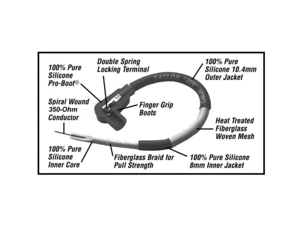 409 Pro Race 10,4mm Ignition Wires Blue — изображение 2