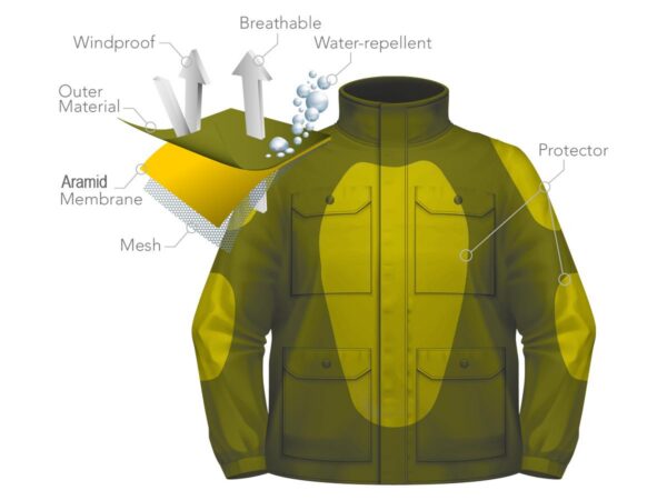 Originals Field Jacket — изображение 2