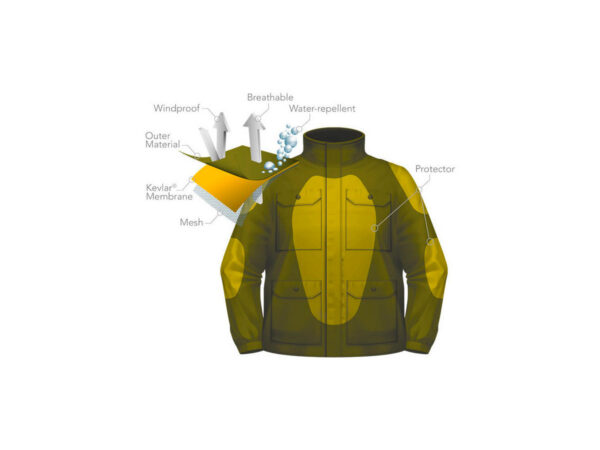 Originals Field Jacket — изображение 4