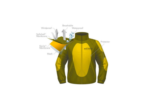 Softshell Hoodie Jacket — изображение 3
