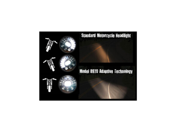 Model 8690 Adaptive 2 5,75" LED Headlight Insert With black reflector Black Clear LED — изображение 3