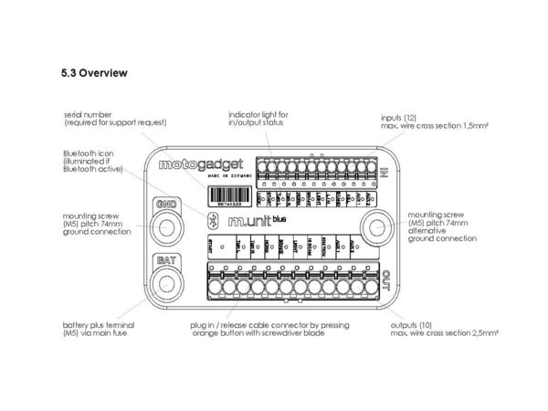 mo.unit Control Box, Blue Control Box — изображение 2