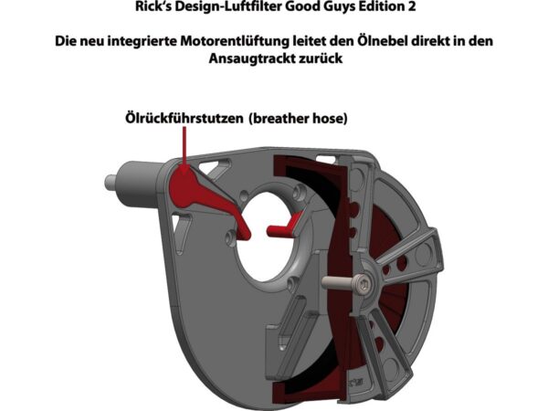 Good Guys 2 Air Cleaner Basic Built Kit Euro 4 Bi-Color — изображение 2