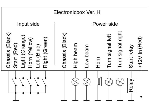 Version H Electronic Box — изображение 2