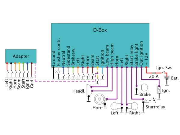 Version D Electronic Box — изображение 2