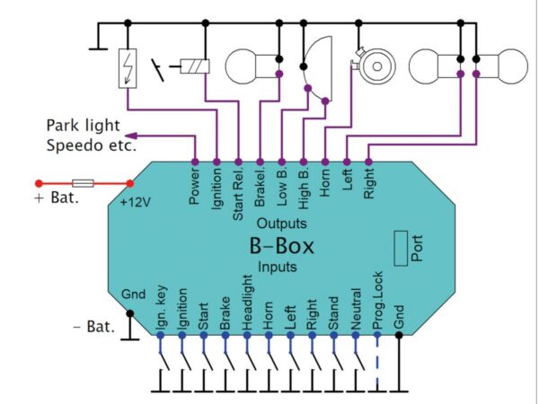 Elektronicbox Version B — изображение 2