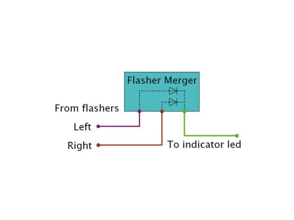 Flasher Merger — изображение 2