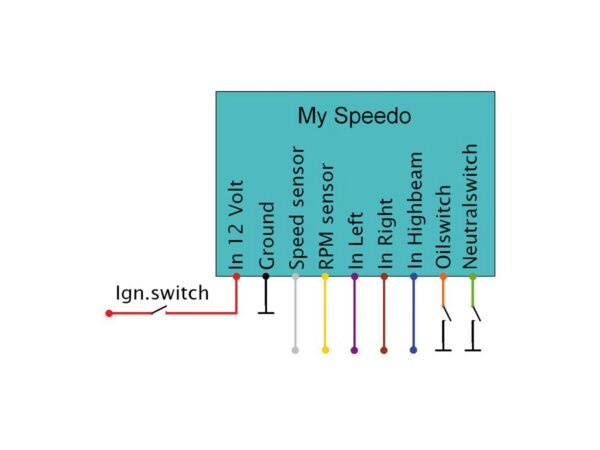 My Speedo Speedometer Housing is not included — изображение 3