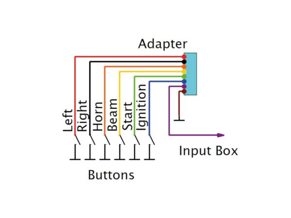 Handlebaradapter for D-Box or C-BS Wiring Harness — изображение 2